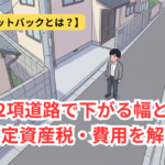 「セットバックとは？2項道路で下がる幅と固定資産税・費用を解説」の文字と、細い路地で塀が後ろに下がった部分を見る建築士のイラスト